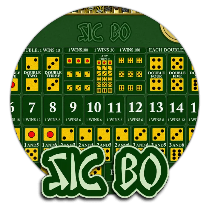Sic Bo - SIGAMEN137